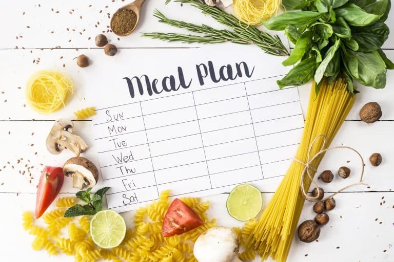 Method For: Meal Planning