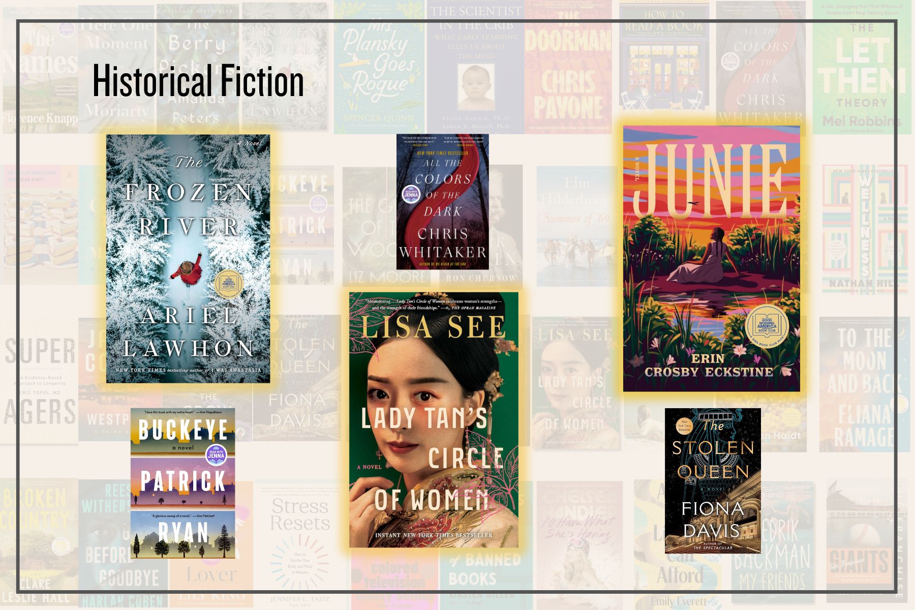 My favorite Historical Fiction books